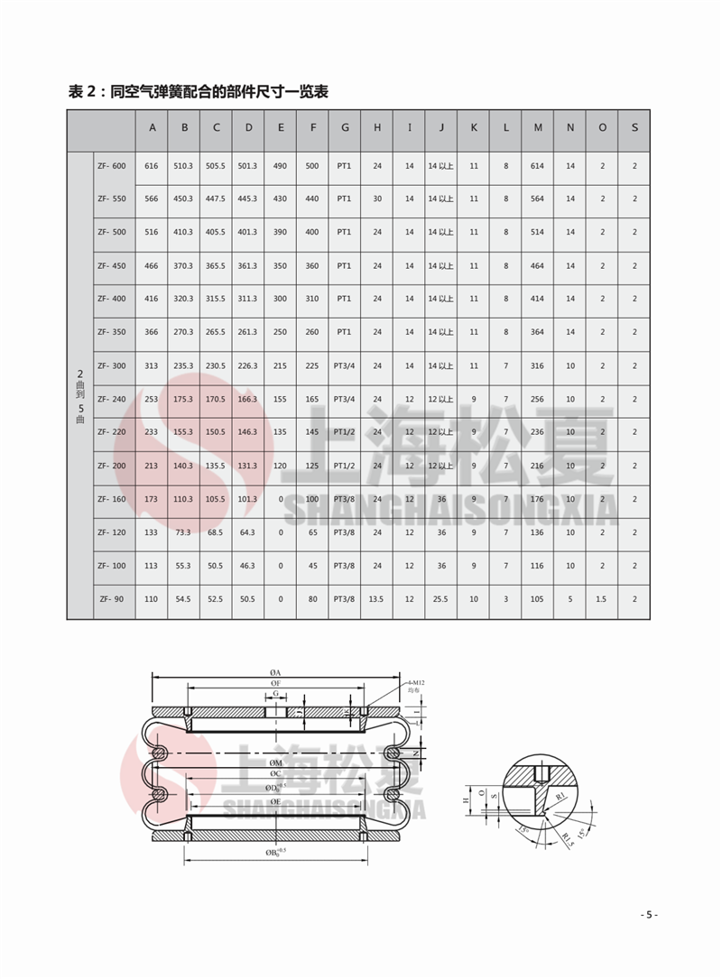 ZF-300-2高速?zèng)_床空氣彈簧